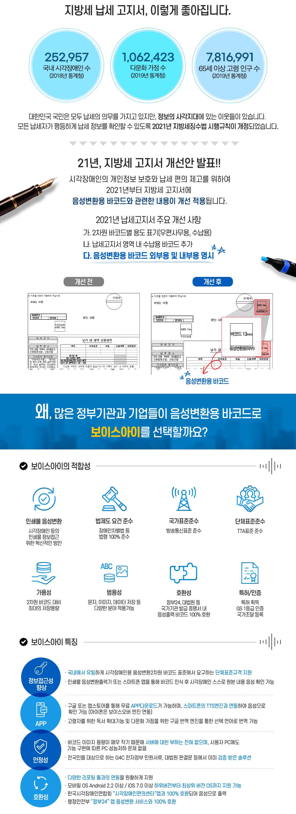 보이스아이 Sales Toolkit